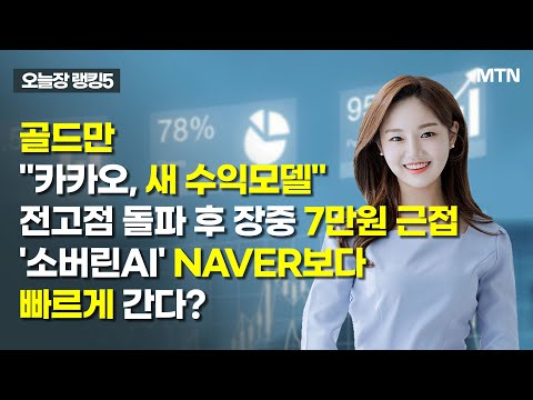 [오늘장 랭킹5] 골드만 "카카오, 새 수익모델" 전고점 돌파 후 장중 7만원 근접 '소버린AI' NAVER보다 빠르게 간다? / 머니투데이방송 (증시, 증권)