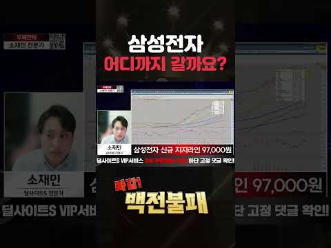 삼성전자 목표 주가 얼마?  그런 질문 의미 없습니다