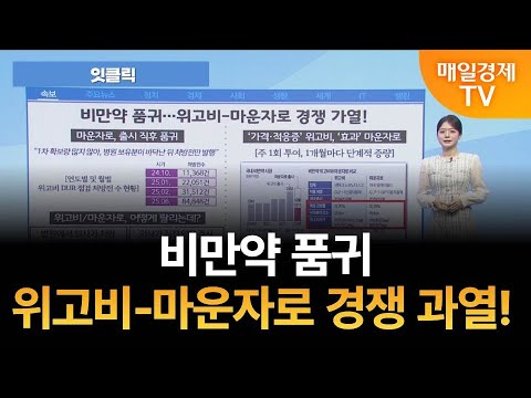 [잇클릭] 비만약 품귀…위고비-마운자로 경쟁 과열! / 김현서 아나운서   [오전 7시 30분]
