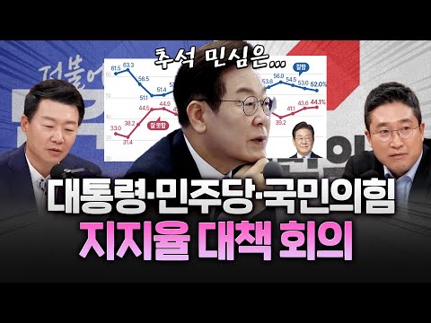 "이재명, 잘 하고 있다" 59%‥민주 44%·국힘 27% 추석 민심 평가는?