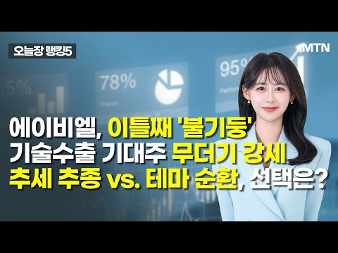 [오늘장 랭킹5] 에이비엘, 이틀째 '불기둥' 기술수출 기대주 무더기 강세… 추세 추종 vs. 테마 순환, 선택은? / 머니투데이방송 (증시, 증권)