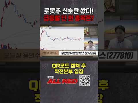조선주 다음은 로봇주다! 대장주는 '이 종목!'