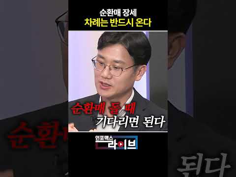 실적과 모멘텀이 꺾이지 않았다면 버텨라. 기회는 온다 (이한영) | 저녁7시 인포맥스라이브