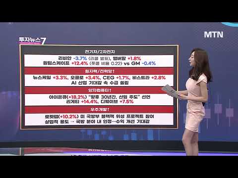 [투자뉴스7] "대주주 기준 50억 유지" SK하이닉스 40만원 직행? 소부장 순환, 소캠 VS 낸드 / 머니투데이방송 (증시, 증권)