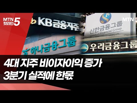 4대 지주 비이자이익 증가…3분기 실적에 한몫 / 머니투데이방송 (뉴스) https://bbs.opparadise.com/data/apms/video/youtube/NsEaDPpEQTA.jpg 4대 지주 비이자이익 증가…3분기 실적에 한몫 / 머니투데이방송 (뉴스)