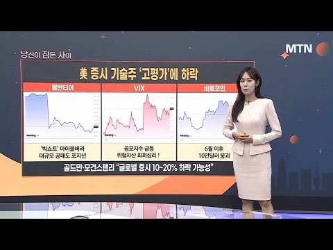 [MTN 당잠사] 1군 후보 '바이오'의 울분 / 머니투데이방송 (증시, 증권)