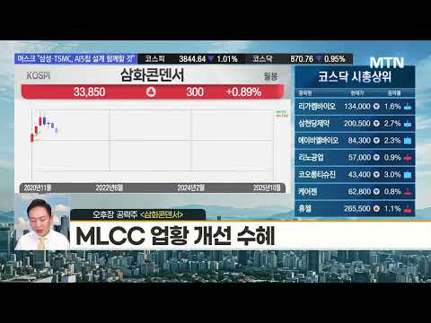 [김도형의 럭키7] 오전 주도주 에너지 vs 오후 주도주 반도체 / 머니투데이방송 (증시, 증권)