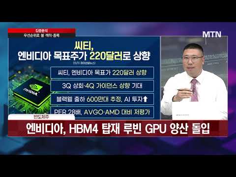 [집중분석] 변동성 큰 시장지금은 AI붙은 주도주 공략할 때? / 머니투데이방송 (증시, 증권)