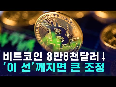 비트코인, 한 때 8만 8천달러도 붕괴...'이 선' 깨지면 큰 조정 온다 https://bbs.opparadise.com/data/apms/video/youtube/_OXJspC4ze0.jpg 비트코인, 한 때 8만 8천달러도 붕괴...'이 선' 깨지면 큰 조정 온다