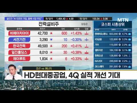 [김도형의 럭키7] AI가속기 성장 고도화 속 소재 공급망 부각 '파미셀' / 머니투데이방송 (증시, 증권)