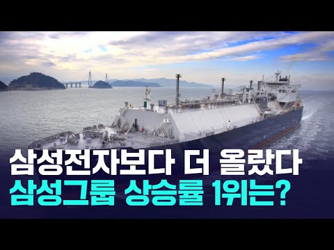 삼성전자보다 더 올랐다고? '이 종목' 삼성그룹 내 상승률 1위!