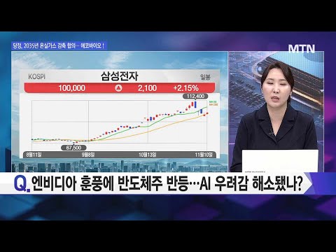 [오후의 쟁점] 정부, 배당소득 분리과세 완화 추진... 금융·지주사주 매수? / 머니투데이방송 (증시, 증권)