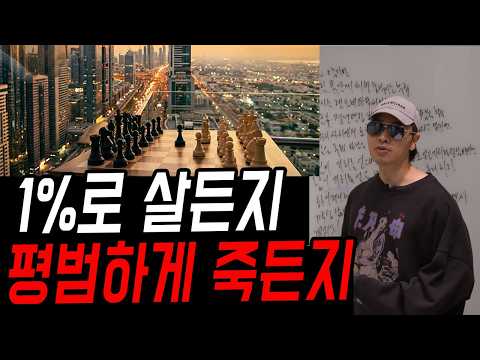 상위 1% CEO 들은 절대 말하지 않는 6가지 공통점