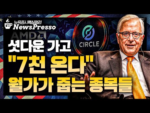 美 '셧다운 종료' 예산안 하원도 통과 / "10월 고용·CPI 미발표 가능성" / 야데니 "연말까지 S&P 7000" / 리사수의 자신감 먹혔다! AMD 9% [뉴스프레소]