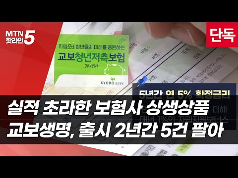 [단독]실적 초라한 보험사 상생상품…교보생명, 출시 2년간 5건 팔아 [빛바랜 상생금융 ①] / 머니투데이방송 (뉴스)