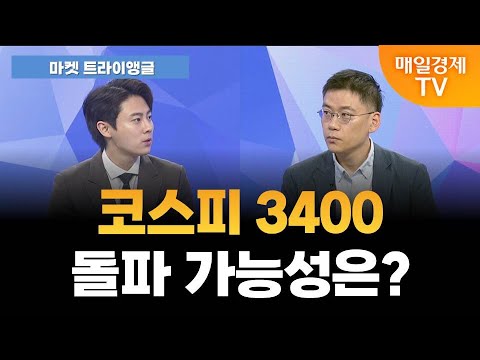[마켓 트라이앵글] 코스피 3400 돌파 가능성은? / 이경수 하나증권 수석연구위원 [오전 6시 25분]