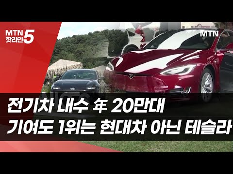 전기차 내수 年 20만대…기여도 1위는 현대차 아닌 테슬라 / 머니투데이방송 (뉴스) https://bbs.opparadise.com/data/apms/video/youtube/hjo1RfBDQRM.jpg 전기차 내수 年 20만대…기여도 1위는 현대차 아닌 테슬라 / 머니투데이방송 (뉴스)