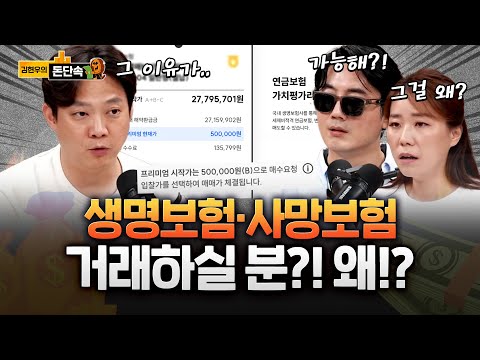 충격! 사망보험 거래 등장, "사망 시점 따라 수익 결정?" 논란 확산