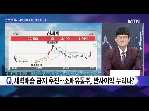 [오후의 쟁점] 카카오, 업데이트 논란 이후 '반전'..AI 모멘텀 시작? / 머니투데이방송 (증시, 증권)