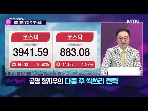 [공명 정지우의 주식싹쓰리] 휴머노이드 핵심 부품 '로봇손' 수혜주 분석 / 머니투데이방송 (증시, 증권)