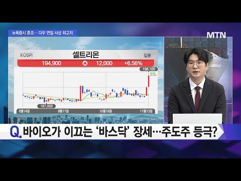 [오후의 쟁점] 루닛, 적자 지속에 급락...보유자 대응은? / 머니투데이방송 (증시, 증권)