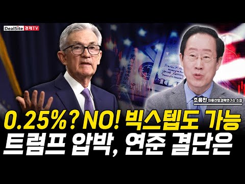 금리인하 직전! 주가 폭등 vs 숨고르기, 선택은?