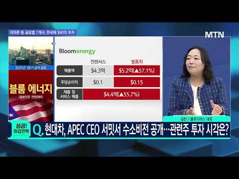 [문제적 섹터] ‘마누가’ 불꽃에 타오르는 원전주? / 머니투데이방송 (증시, 증권)