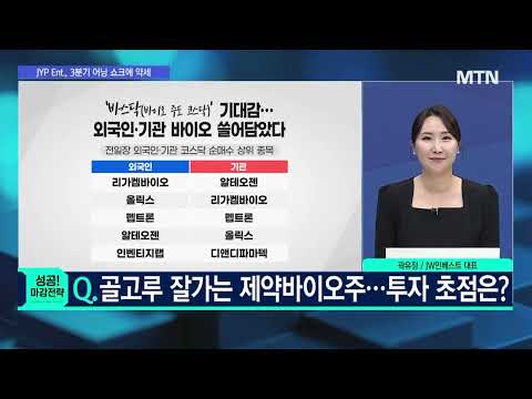 [문제적 섹터] 제약바이오주, 시장의 주도주 될까? / 머니투데이방송 (증시, 증권)