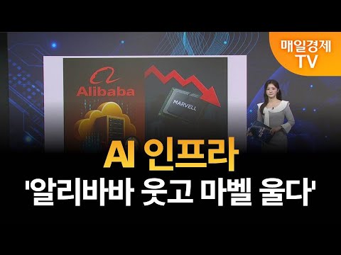 [글로벌 증시 투나잇] 글로벌 외신 브리핑 / 신아림 아나운서