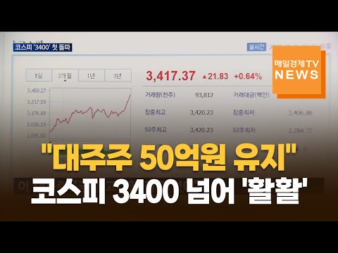 "대주주 50억원 유지"…불붙은 코스피에 기름 부었다