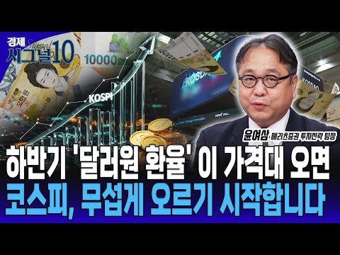 하반기 자산배분, 코스피를 늘려야 할 시점 다가오고 있습니다. [윤여삼 메리츠증권 투자전략 팀장]