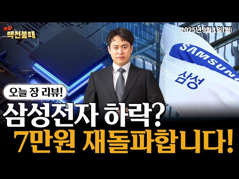 삼성전자 하락? '이 가격' 딛고 주가 상승합니다!